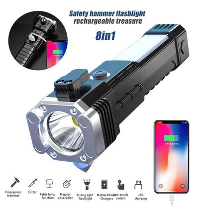 High-Intensity Discharge (HID) Torch: Highlights a Powerful